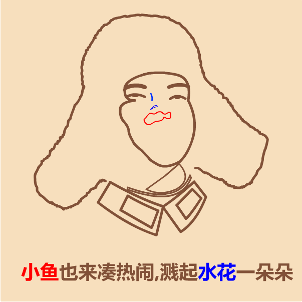 雷鋒頭像簡筆畫怎么畫步驟圖片