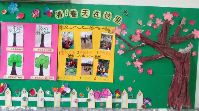幼兒園春天環(huán)創(chuàng)主題墻布置