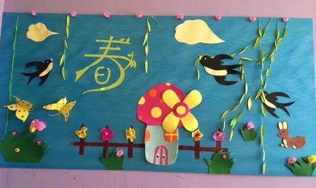 幼兒園春天環(huán)創(chuàng)主題墻布置