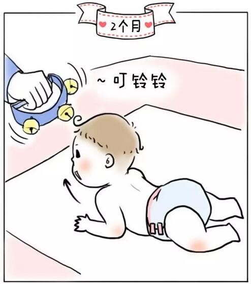 1-12個月嬰兒生長發(fā)育規(guī)律