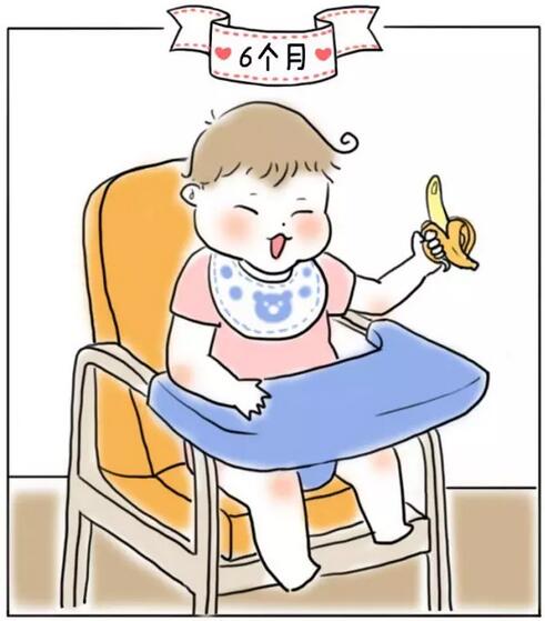 1-12個月嬰兒生長發(fā)育規(guī)律