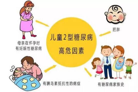 8種病最易遺傳給孩子，出生就要開始預防