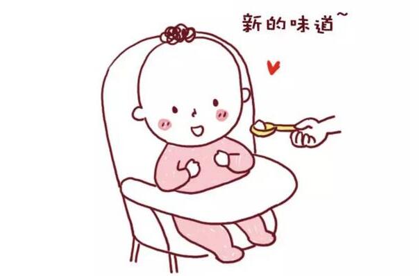 寶寶多大可以吃肉類