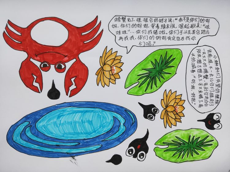 《小蝌蚪找媽媽的故事》兒童繪畫作品