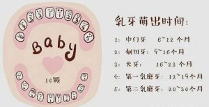 寶寶幾個(gè)月長(zhǎng)牙以及長(zhǎng)牙順序