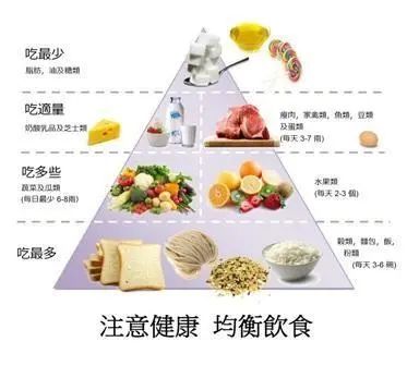 嬰兒幾個月可以添加輔食