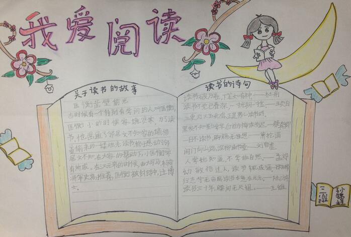 我愛閱讀手抄報圖片簡單又漂亮