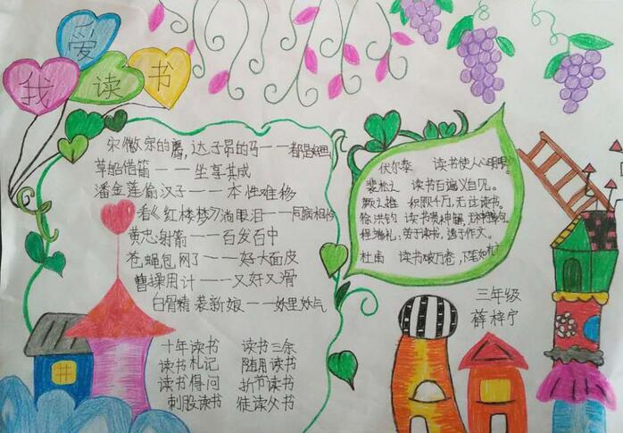 我愛閱讀手抄報圖片簡單又漂亮
