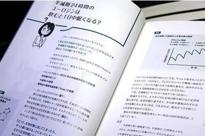 藥劑師日本書單，跳進藥劑師的腦洞