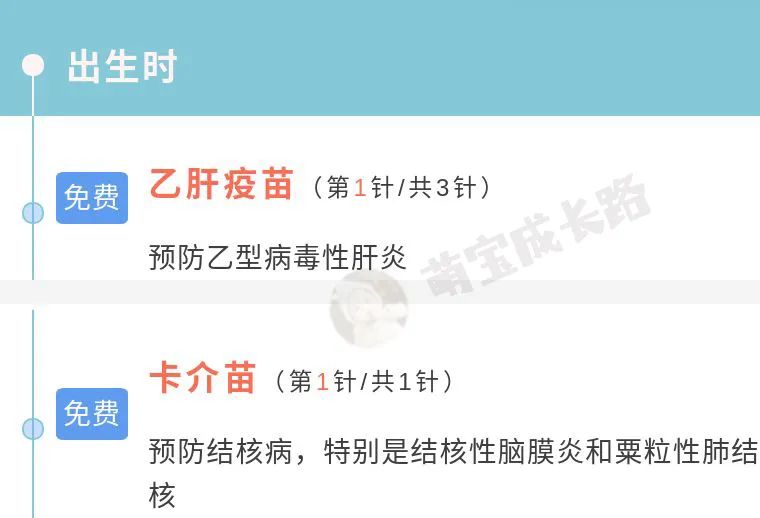 0-6歲嬰兒疫苗接種時(shí)間表