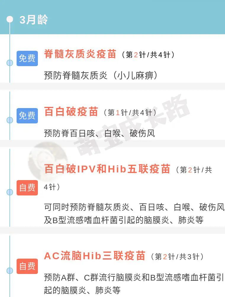 0-6歲嬰兒疫苗接種時(shí)間表