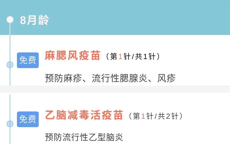 0-6歲嬰兒疫苗接種時(shí)間表