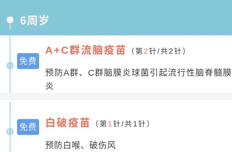 0-6歲嬰兒疫苗接種時(shí)間表