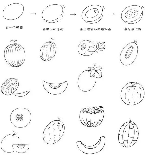 幼兒園簡筆畫大全. 可愛 簡單 漂亮