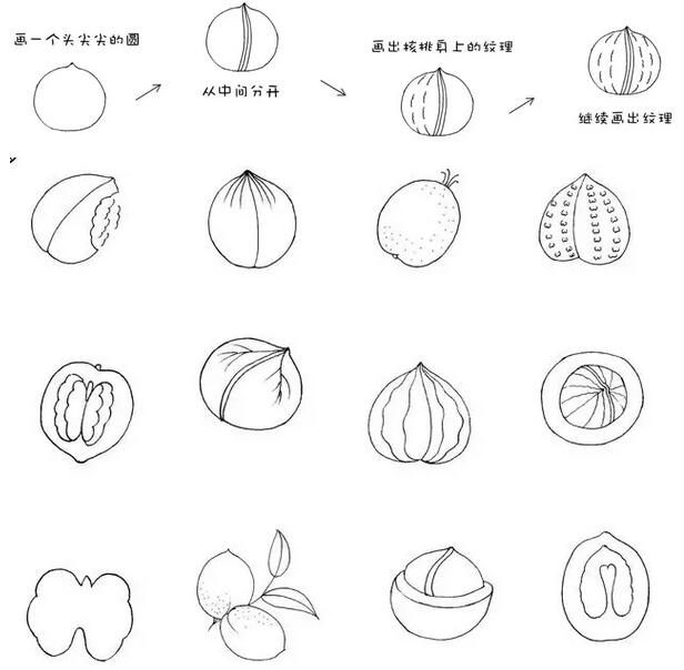 幼兒園簡筆畫大全. 可愛 簡單 漂亮