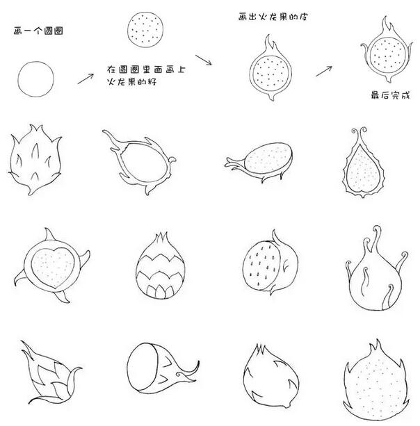 幼兒園簡筆畫大全. 可愛 簡單 漂亮