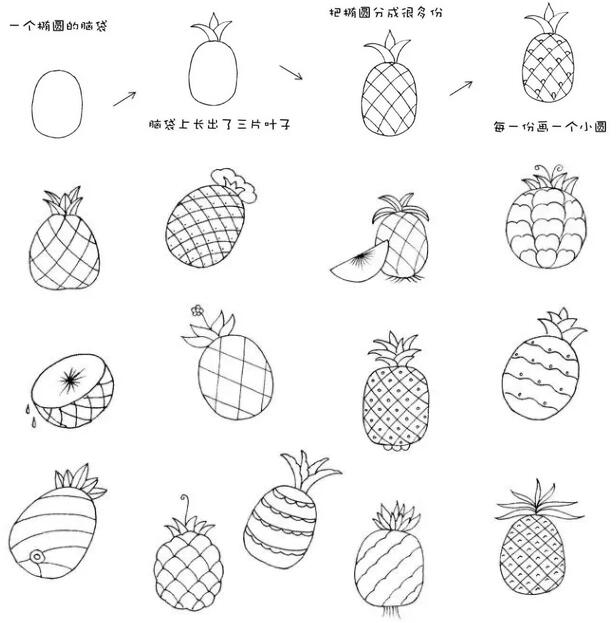 幼兒園簡筆畫大全. 可愛 簡單 漂亮