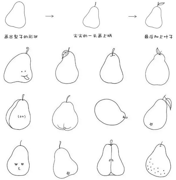 幼兒園簡筆畫大全. 可愛 簡單 漂亮