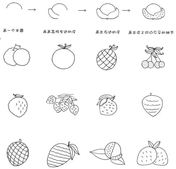 幼兒園簡筆畫大全. 可愛 簡單 漂亮
