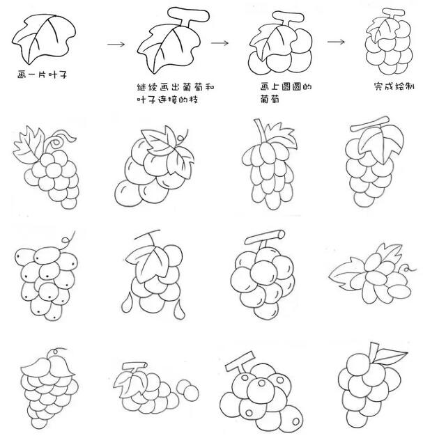 幼兒園簡筆畫大全. 可愛 簡單 漂亮