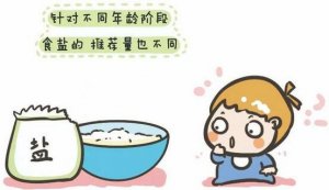 寶寶什么時候可以吃鹽 越晚越好嗎？