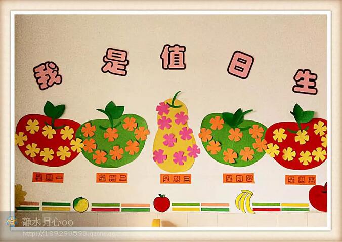 幼兒園環(huán)境創(chuàng)設(shè)環(huán)創(chuàng)布置圖片