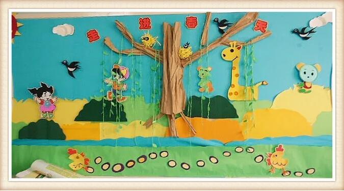 幼兒園環(huán)境創(chuàng)設(shè)環(huán)創(chuàng)布置圖片