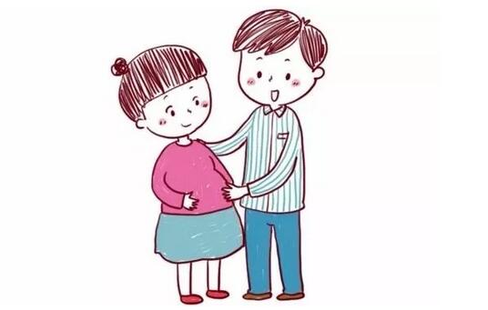 孕早期要做哪些檢查，什么時候做？