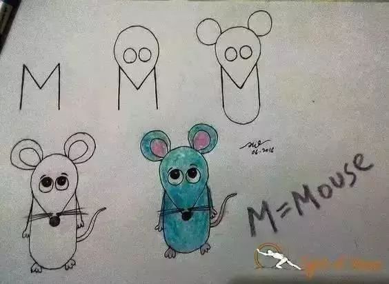 26個字母變身簡筆畫，孩子玩一遍就記住了