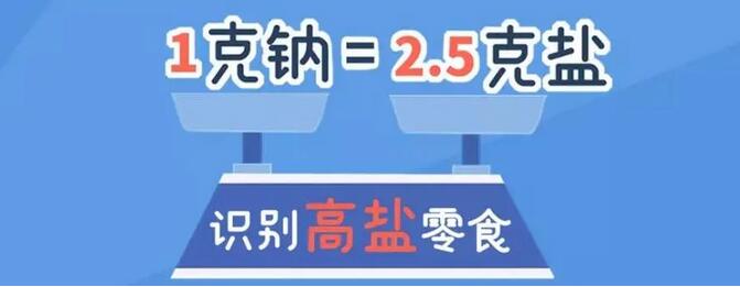 寶寶到底該不該吃鹽