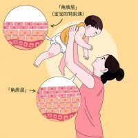寶寶紅屁股怎么辦，三步搞定紅屁屁