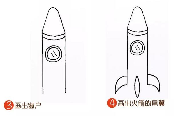 火箭簡(jiǎn)筆畫(huà)步驟圖片