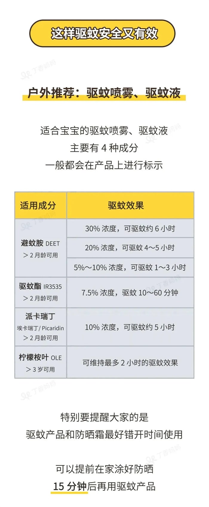 寶寶特別招蚊子怎么辦？一篇教你和蚊子死磕到底