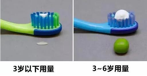 小孩能用大人牙膏嗎？區(qū)別大了！