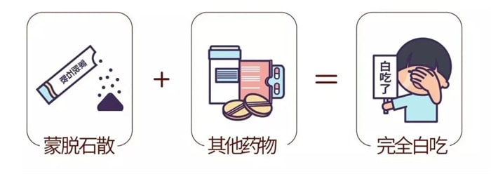 8大兒童安全用藥混搭誤區(qū)