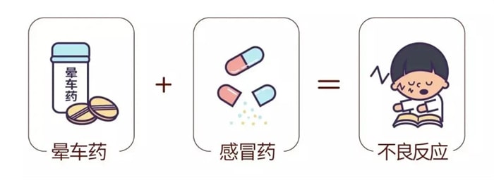 8大兒童安全用藥混搭誤區(qū)