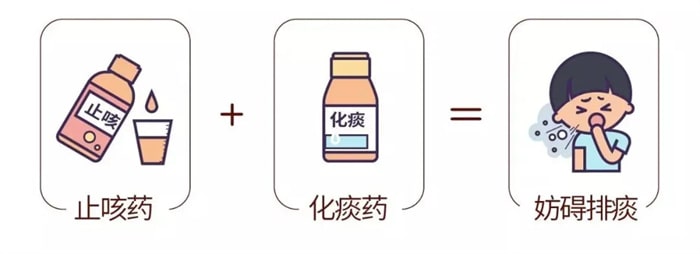 8大兒童安全用藥混搭誤區(qū)