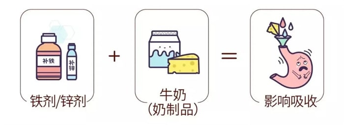 8大兒童安全用藥混搭誤區(qū)