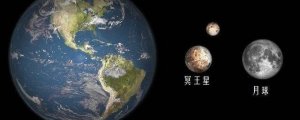 地球直徑是多少公里
