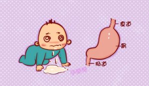 小兒嘔吐的原因有哪些