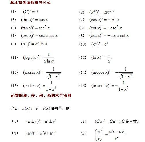 基本初等函數(shù)求導(dǎo)公式 基本初等函數(shù)求導(dǎo)公式