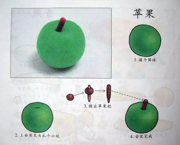 100種兒童創(chuàng)意橡皮泥手工制作教程