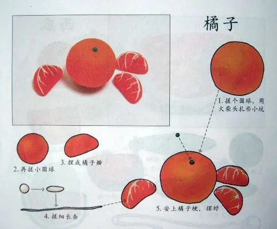 100種兒童創(chuàng)意橡皮泥手工制作教程