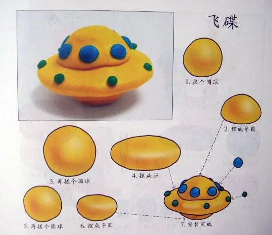 100種兒童創(chuàng)意橡皮泥手工制作教程