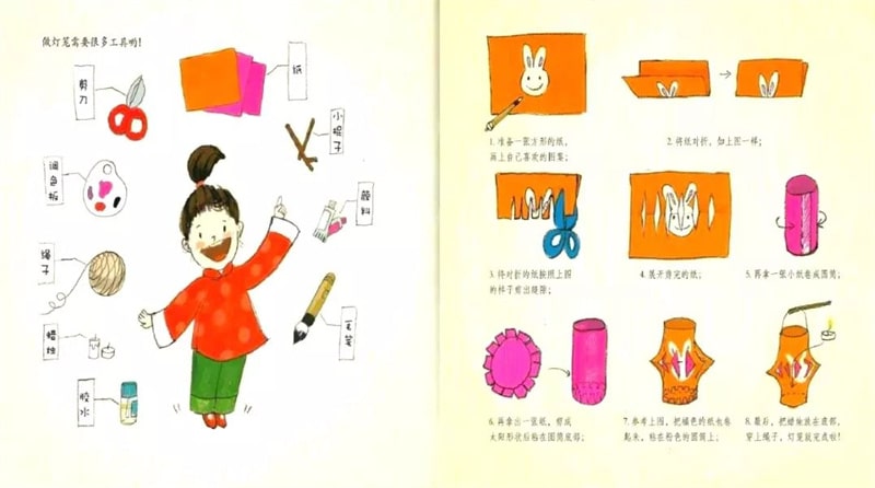 中秋節(jié)繪本故事《伊伊，中秋節(jié)快樂！》