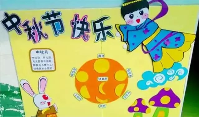 幼兒園中秋節(jié)環(huán)境布置圖片