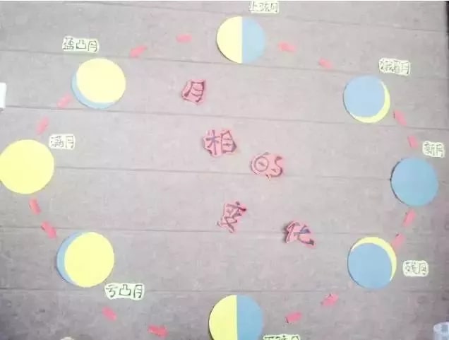 幼兒園中秋節(jié)環(huán)境布置圖片