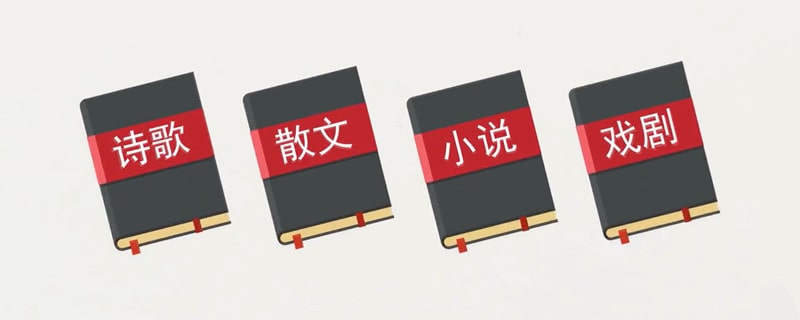 四大文學(xué)體裁分別是什么