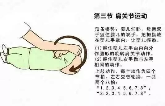 嬰兒操(被動(dòng)操)這么做，促進(jìn)寶寶健康發(fā)育