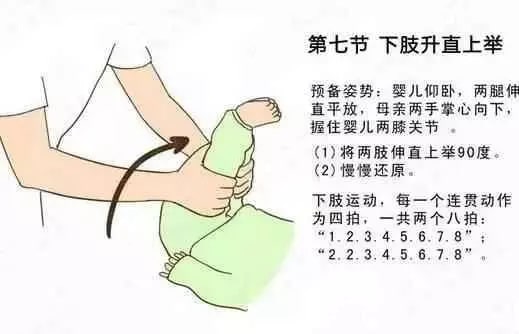 嬰兒操(被動(dòng)操)這么做，促進(jìn)寶寶健康發(fā)育